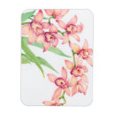 Recherche de fleurs exotiques tissus Vert