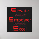 Recherche de message impressions sur toile Motivation