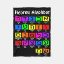 Recherche de lettre hébreux maison deco Alphabet