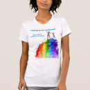 Recherche de support tshirts Autisme