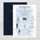 Recherche de programmes de mariage invitations Illustré
