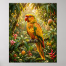 Recherche de perroquet art Décoration tropicale