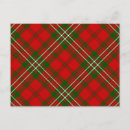 Recherche de scooter rouge cartes postales Vert