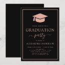 Suche nach abitur einladungen Uni