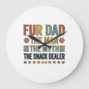 Recherche de snack horloges Cadeauxpapa
