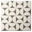 Suche nach geometric fliesen Klassisch