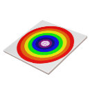 Suche nach gay pride fliesen Schwul