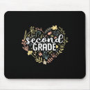 Suche nach radiergummi mousepads Lehren