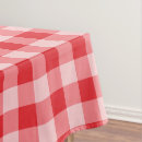 Suche nach tischdecken Karo