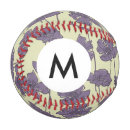 Recherche de vintage balles baseball Image