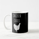 Recherche de coop tasses Coq