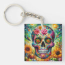 Suche nach skull schlüsselanhänger Dia