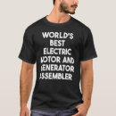 Suche nach generatoren kleidung Welt