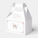 Recherche de clé ballotins Monogramme