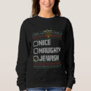 Recherche de chandelier vêtements Noël