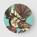 Suche nach koralle wanduhren Meer