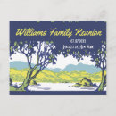 Recherche de panoramique invitations Lac