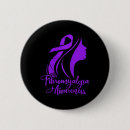 Recherche de la maladie de lupus badges Migraine