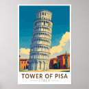 Suche nach turm poster Retro vintage