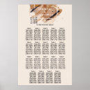 Recherche de orange rose de partie posters Pour tous