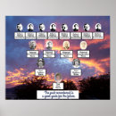 Suche nach leuchtend poster Zitat