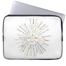 Suche nach map laptop schutzhüllen Usa