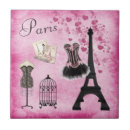 Suche nach vintages frankreich fliesen Für sie