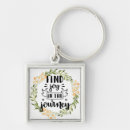 Suche nach finden schlüsselanhänger Inspirierend