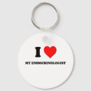 Recherche de système endocrinien Endocrinologie