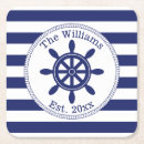 Suche nach fest untersetzer Family