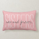 Recherche de girly chic coussins Noir