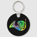 Recherche de française porteclés Instrument