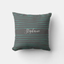 Recherche de monogramme de crèche coussins Pour tous