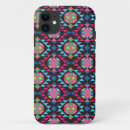 Suche nach hipster dreieck iphone hüllen Abstrakt