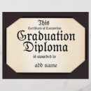 Suche nach abschluss flyer Klasse