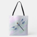 Recherche de minable sacs Pays