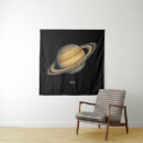 Recherche de saturn anneaux art Planète