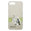 Recherche de vignes iphone coques Vert