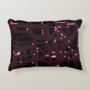 Recherche de puces coussins Circuit