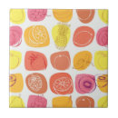 Recherche de fruits carreaux Cuisinier