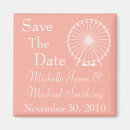 Recherche de carnaval magnets Roue