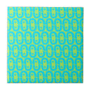 Recherche de pomme verte carreaux Motif