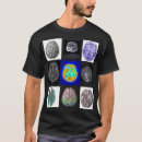 Recherche de image de cerveau Anatomie