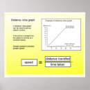 Suche nach graph büro zubehör Bildung