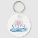 Recherche de bride porteclés Groom