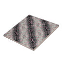 Recherche de décorateur carreaux Noir