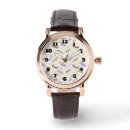 Recherche de branche montres Pour elle