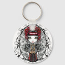 Suche nach gotisch schlüsselanhänger Viktorianisch