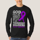 Recherche de son dur tshirts Soldats