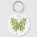 Recherche de tatouage papillon Papillons